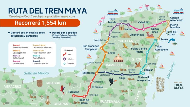 Tren Maya Cómo planear un viaje en Campeche PorEsto