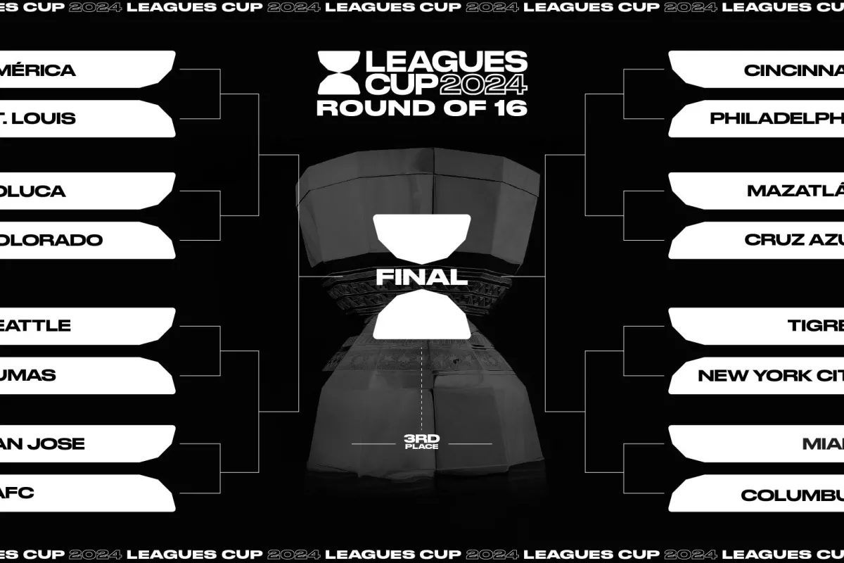 Leagues Cup 2024 Definidos Los Octavos De Final Poresto 8542