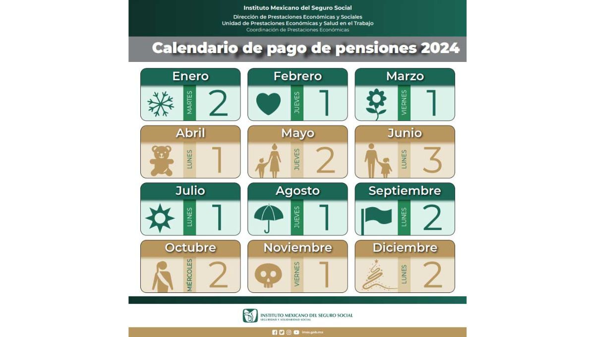 Calendario del pago de pensiones del IMSS en 2024