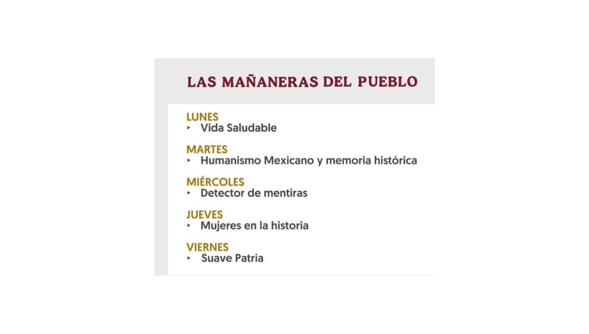 Nuevo formato de las "Mañeneras del Pueblo"