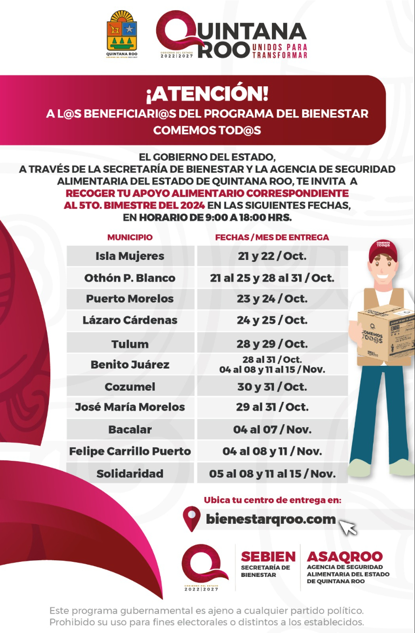 Programa del Bienestar “Comemos Tod@s”