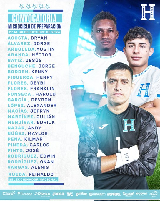 Honduras  revela lista de convocados para enfrentar a México en la  Liga de Naciones