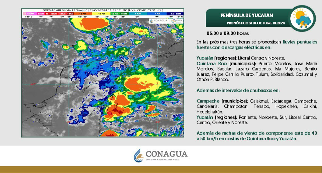 50% de probabilidad de desarrollo ciclónico en el Caribe en los próximos 7 días.