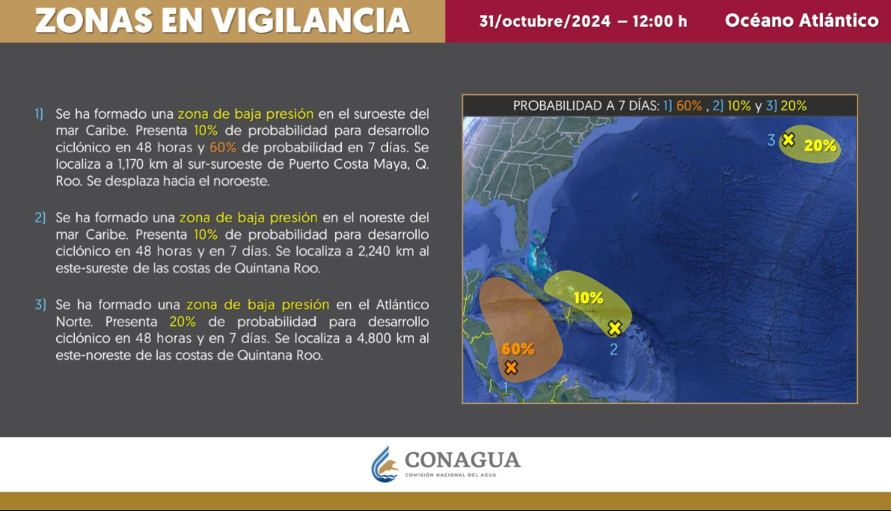 El desarrollo ciclónico es de 60% de probabilidad en 7 días.