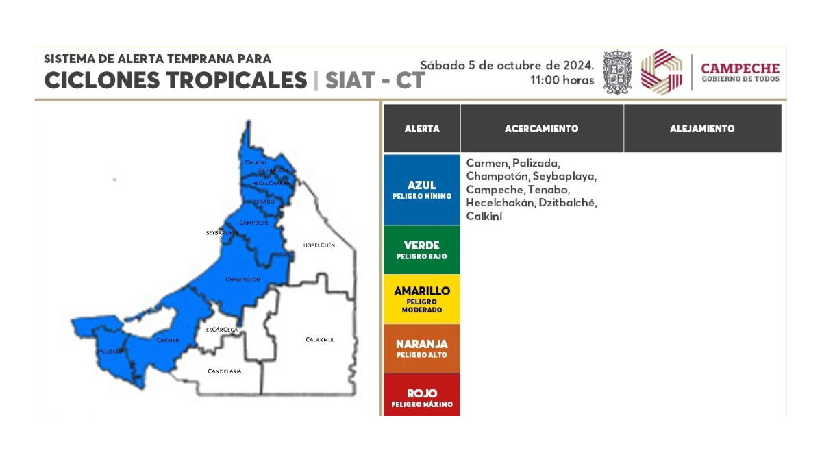 Se esperan lluvias fuertes en las próximas horas, según la Seprocicam