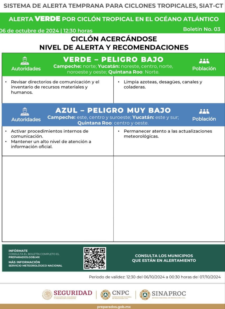 Ante la Alerta Verde se compartieron recomendaciones