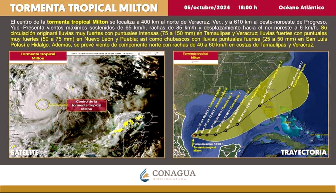 El Huracán Milton causó afectaciones en distintos municipios de Quintana Roo