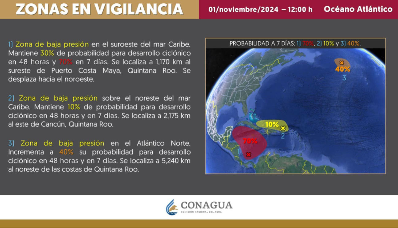 La zona baja de presión se encuentra a unos 2,175 km de Cancún