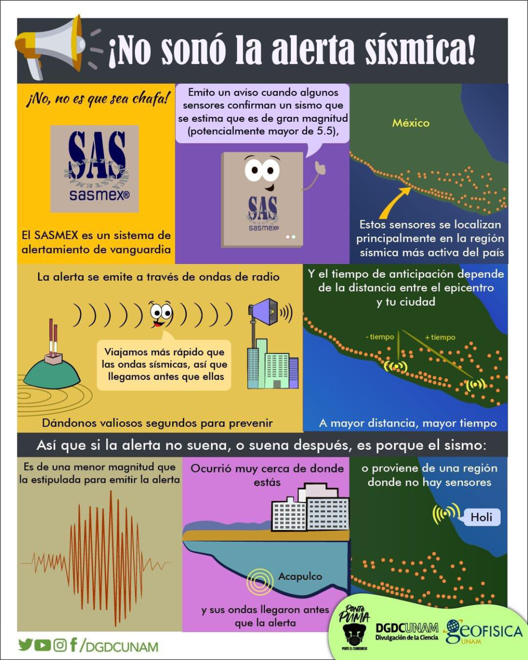 ¿Cuándo se activa la alerta sísmica y cuándo NO?