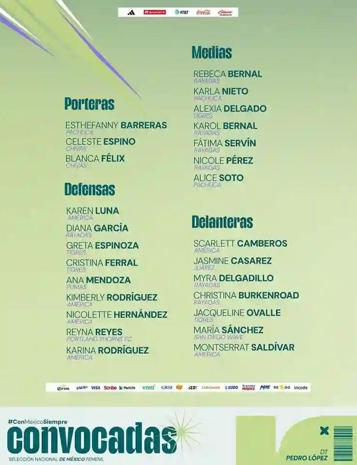 Lista de las jugadoras para la Selección Mayor Femenil