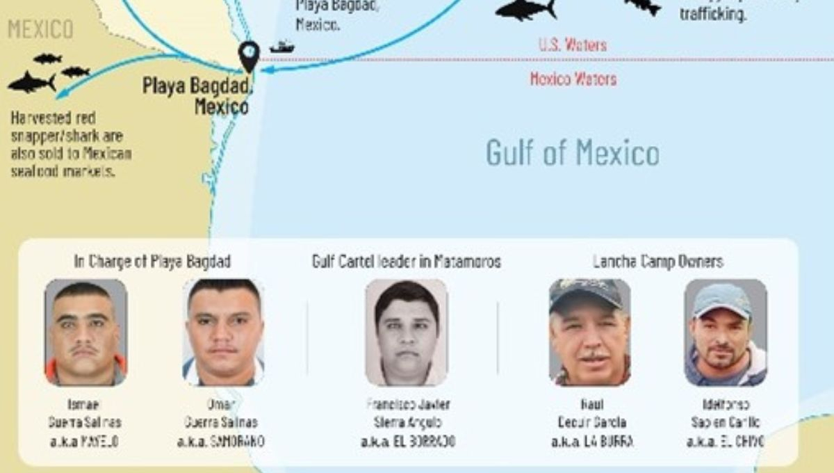 El Departamento del Tesoro de EU llevó a cabo sanciones contra cinco integrantes del Cártel del Golfo