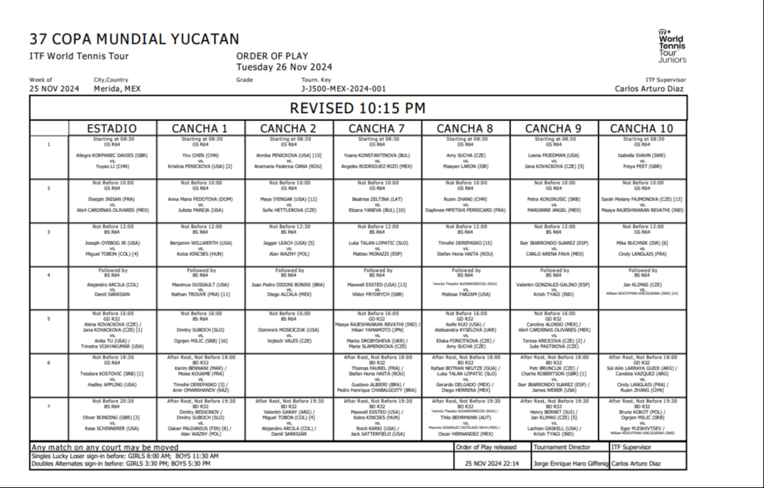 Habrá varios partidos en la Copa Yucatán 2024 hoy martes