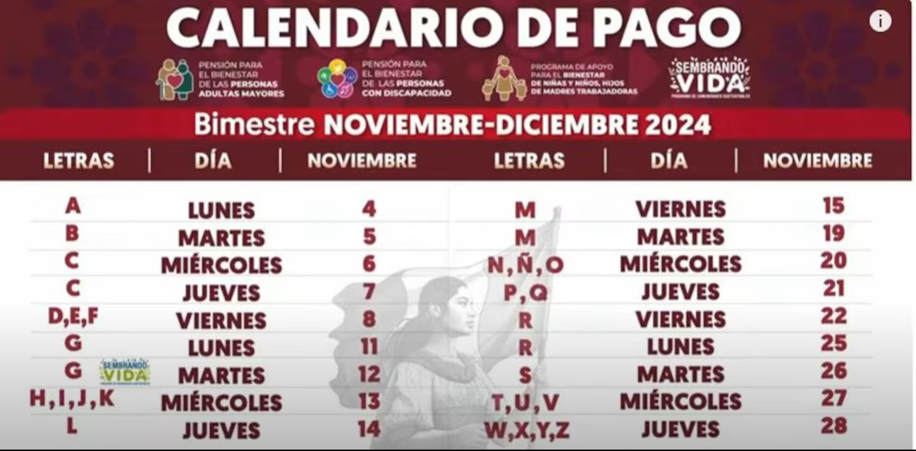 Calendario de pago