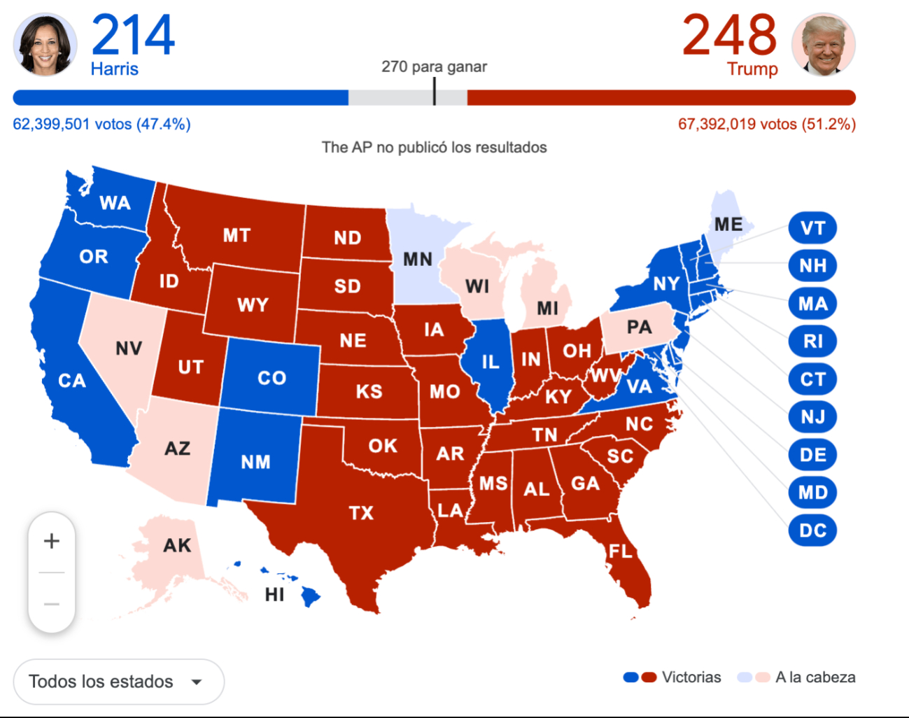 Así van los resultados de las Elecciones de Estados Unidos 2024