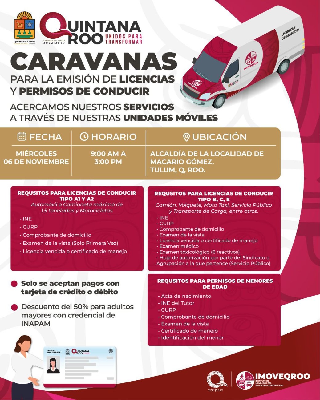 Requisitos para tramitar las licencias y permisos