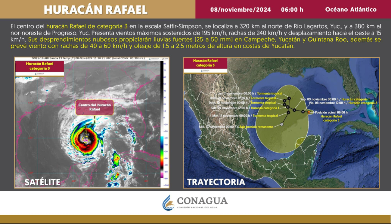 Huracán "Rafael" avanza como categoría 3