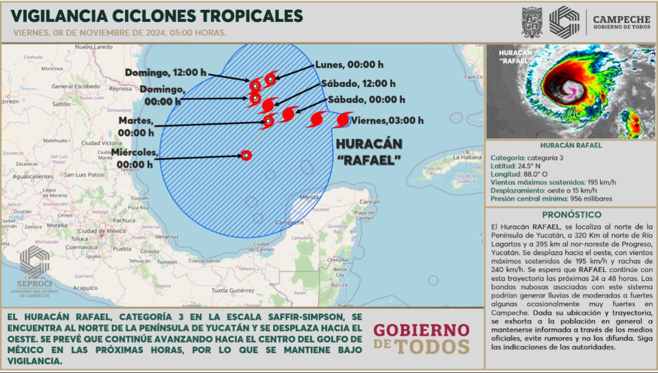 Pronóstico del Tiempo para Campeche