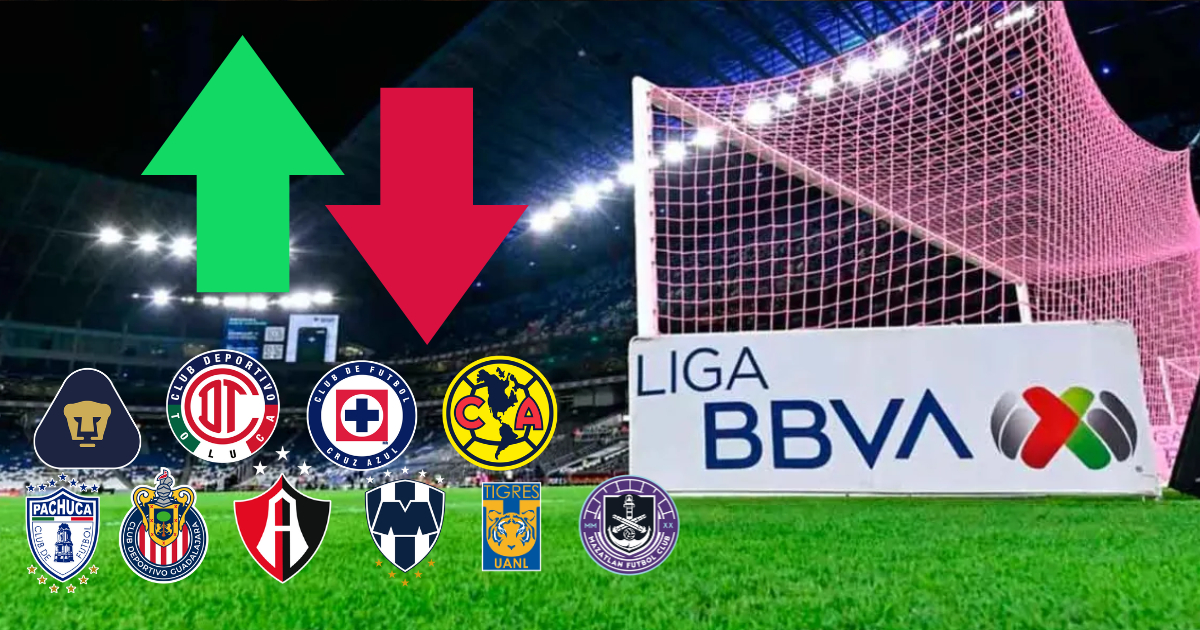 Así van las últimas noticias del futbol de estufa en la Liga MX