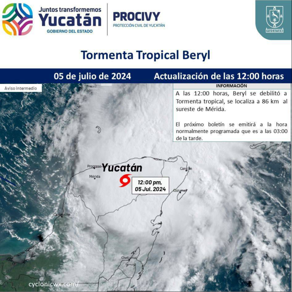 Hucarán Beryl