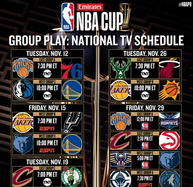 Todo listo para la NBA CUP