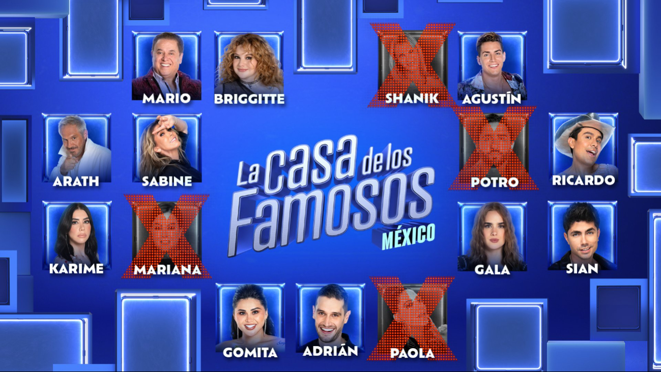 La Casa de los Famosos: Spoilers revelan el nombre de los nominados hoy miércoles 21 de agosto