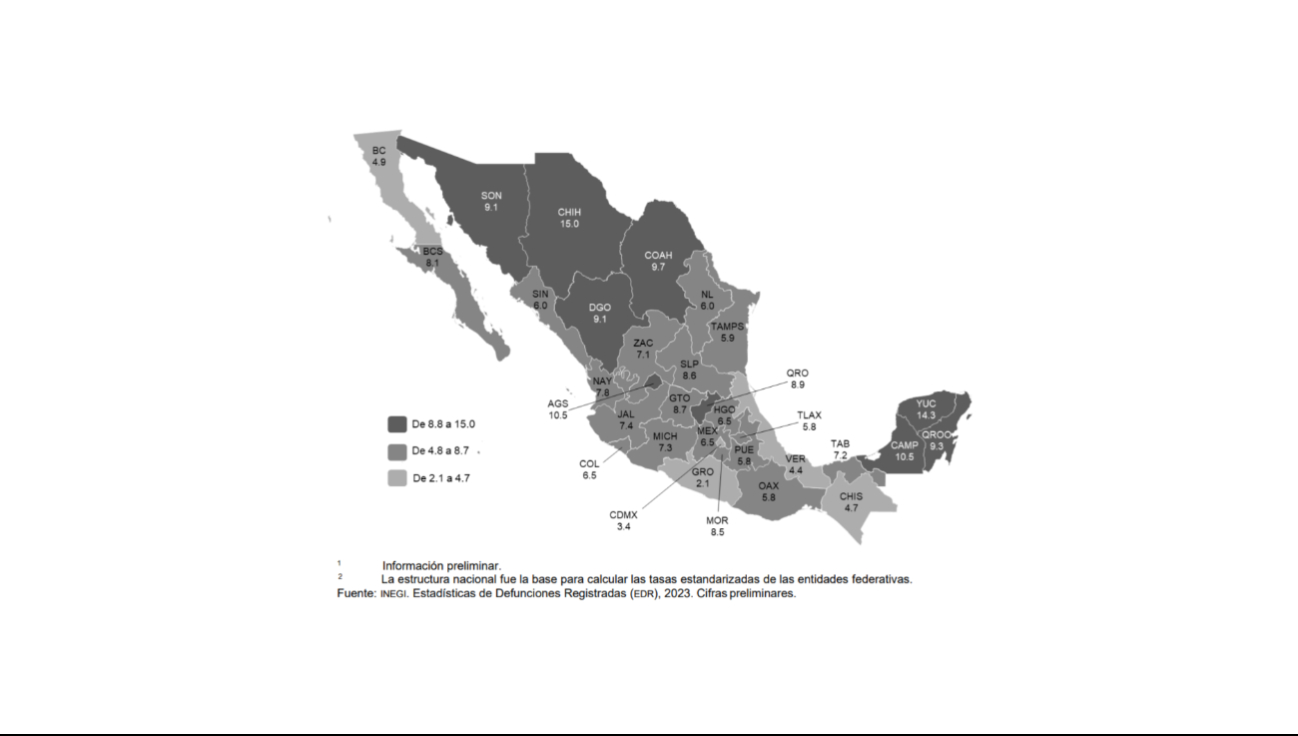 Campeche registró una de las tasas de suicidio más altas del país en 2023, con 10.5 suicidios por cada 100 mil habitantes