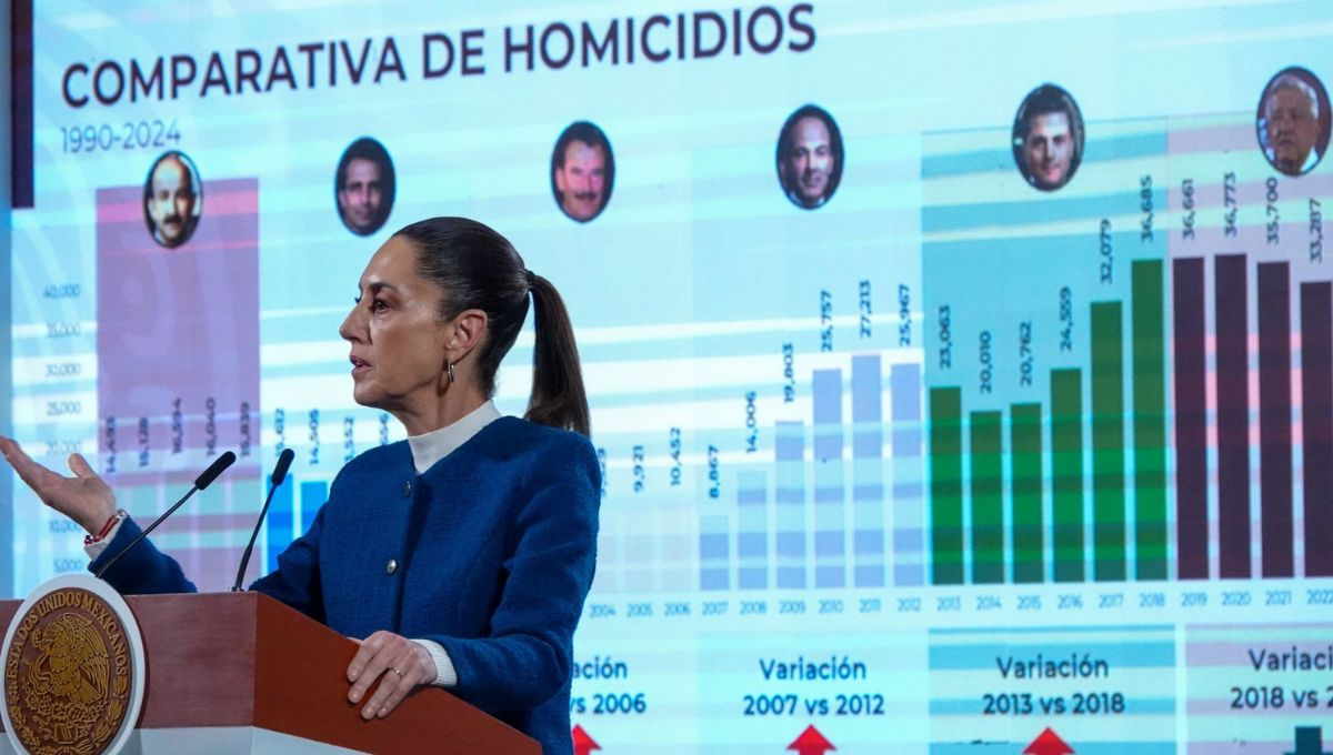 Durante su conferencia de este miércoles, la presidenta Claudia Sheinbaum, respaldó al gobernador de Tabasco, Javier May