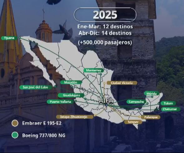 Mexicana de Aviación reactivará vuelos en Campeche a partir de febrero 