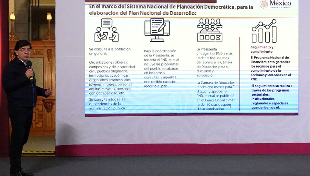 El PND 2025 se basa en los principios del Plan Sexenal diseñado durante el gobierno de Lázaro Cárdenas