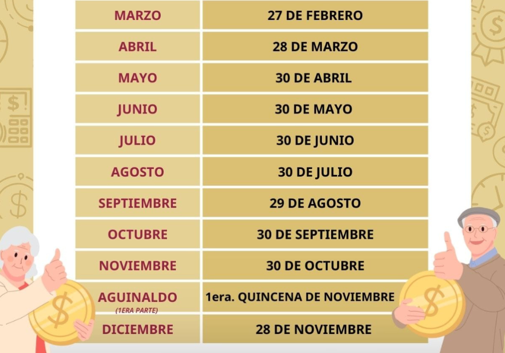 ISSSTE Divulga el Calendario de Pagos para Pensionados