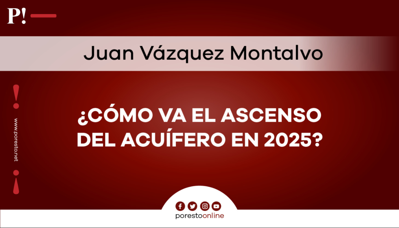 ¿Cómo va el ascenso del acuífero en 2025?