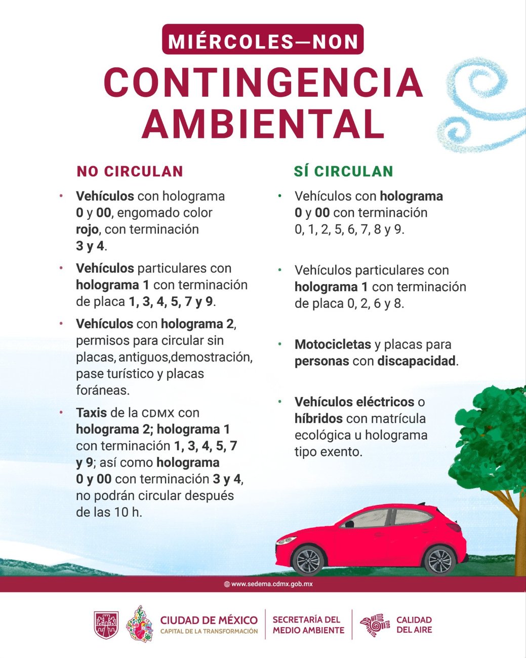 Contingencia Ambiental y Doble hoy No Circula hoy