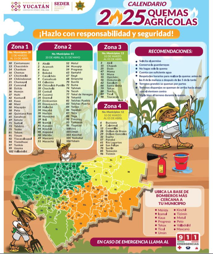 Calendario quemas Yucatan