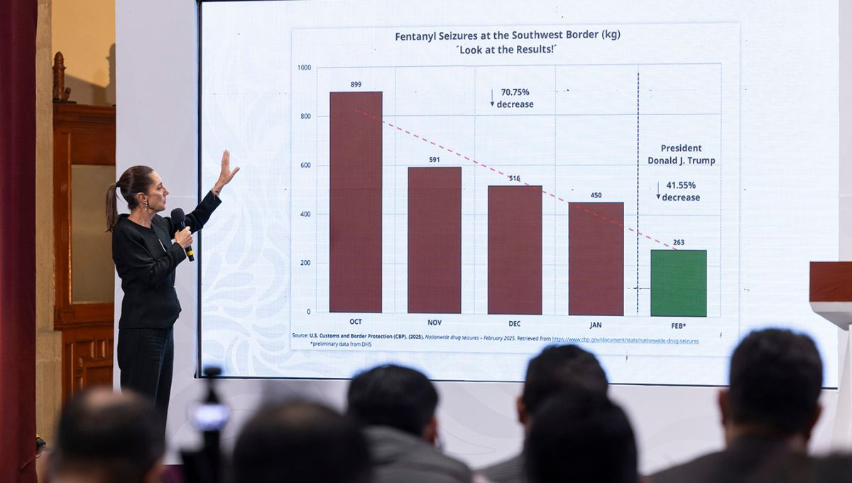 La presidenta Claudia Sheinbaum explicó que el presidente estadounidense desconocía las cifras sobre decomiso de fentanilo
