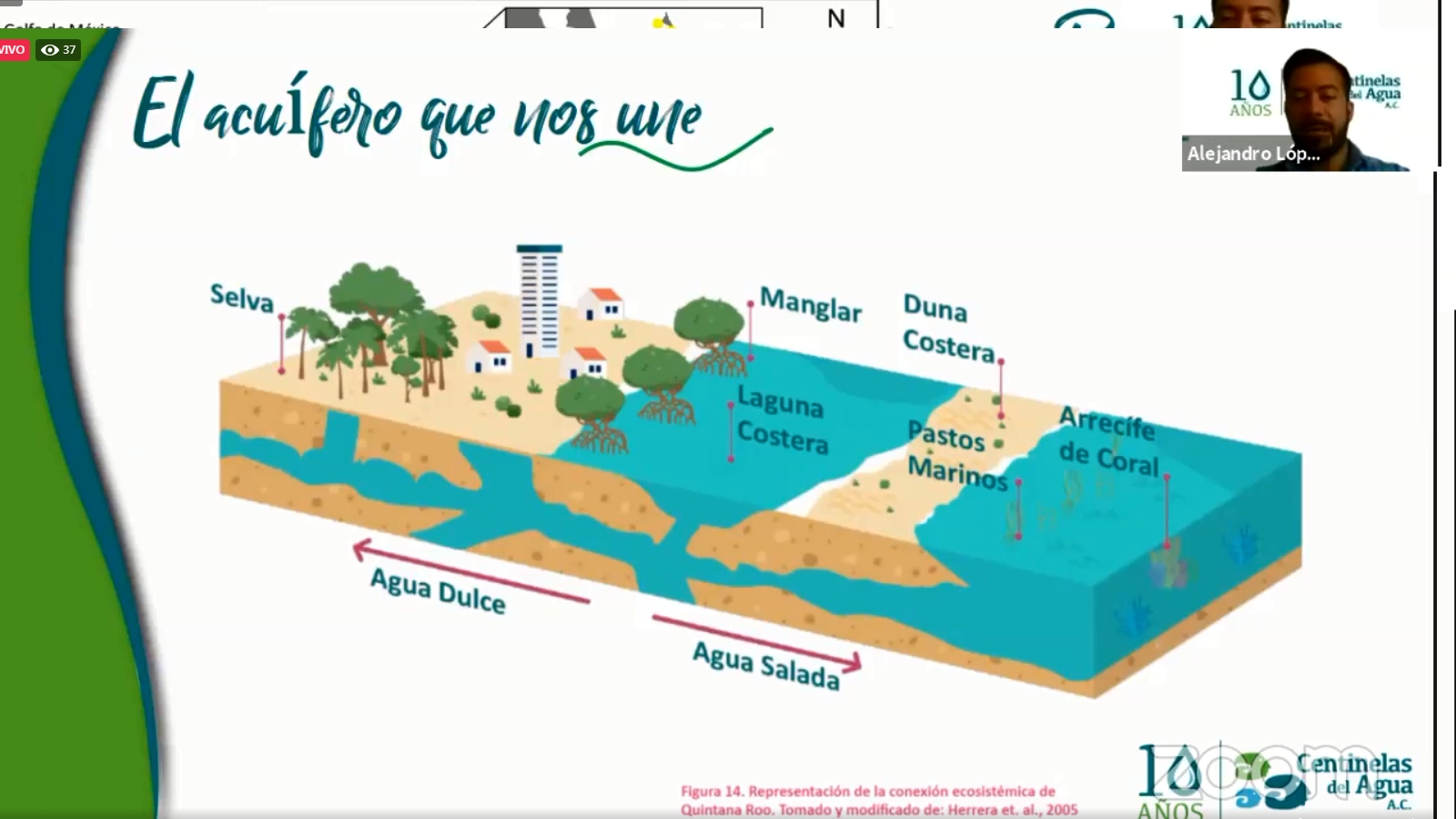 El aumento de la población en el estado ha generado contaminación