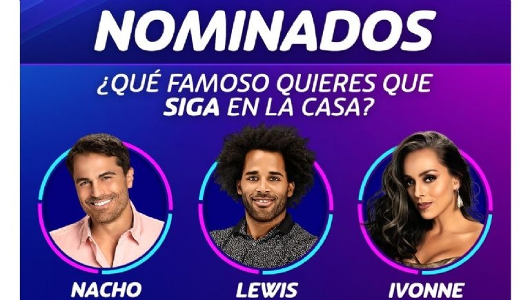 La Casa de los Famosos 2: Filtran quién será el eliminado de esta noche