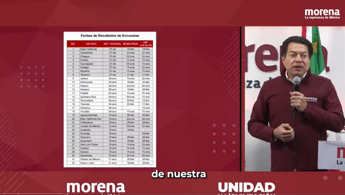 Morena anuncia calendario para revelar a precandidatos a las alcaldías y diputaciones en Quintana Roo