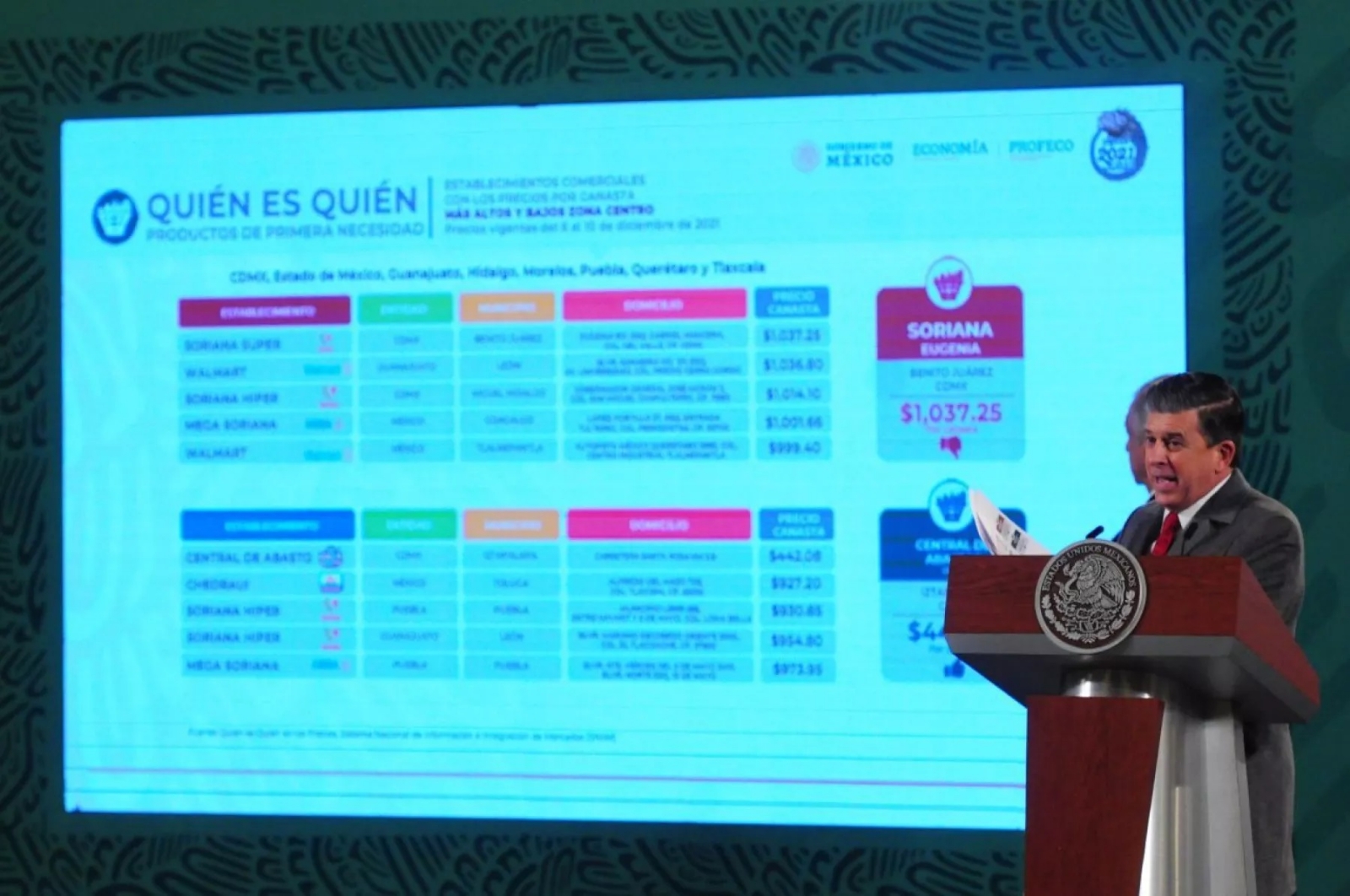 Ricardo Sheffield presenta la sección ¿Quién es quién en los precios?