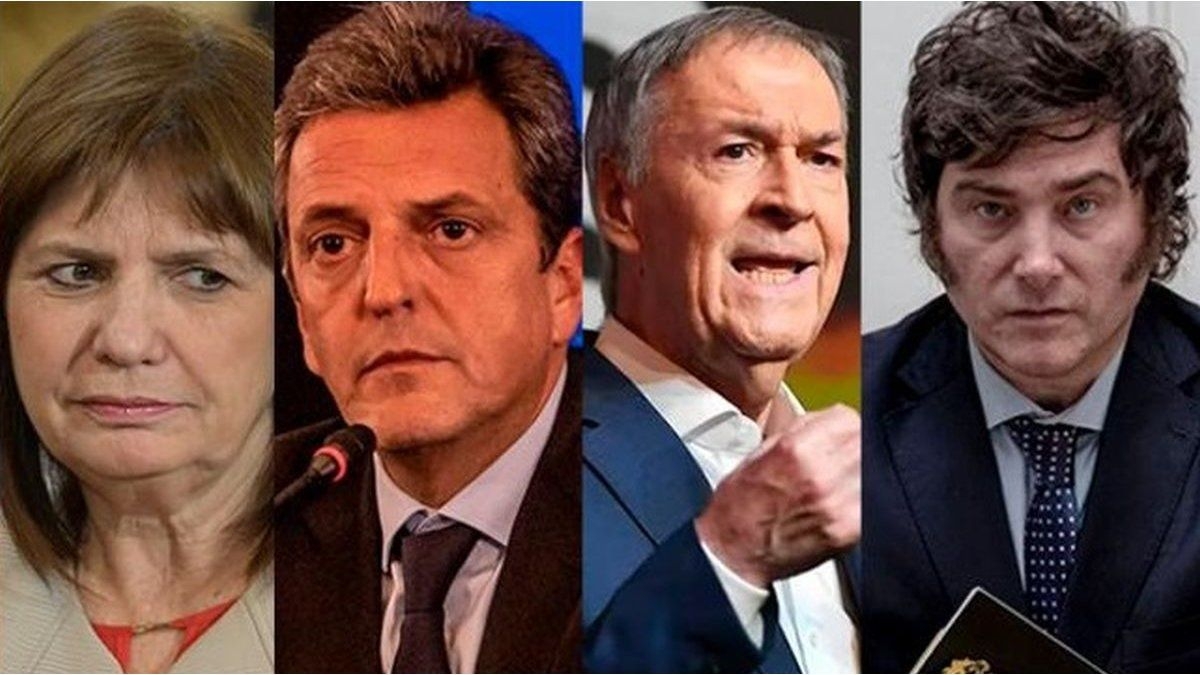 Elección Presidencial Argentina 2023 ¿quiénes Son Los Candidatos Y