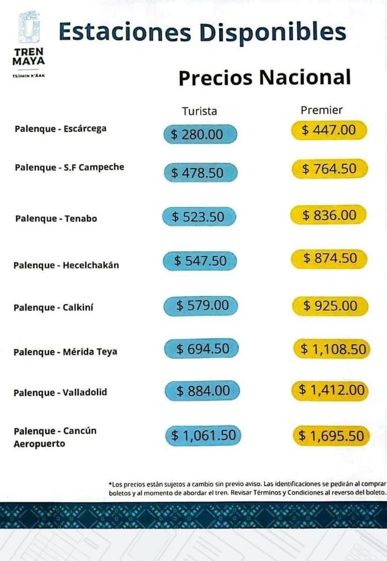 ¿Cuánto Cuesta El Boleto Del Tren Maya De Palenque A Valladolid? - PorEsto