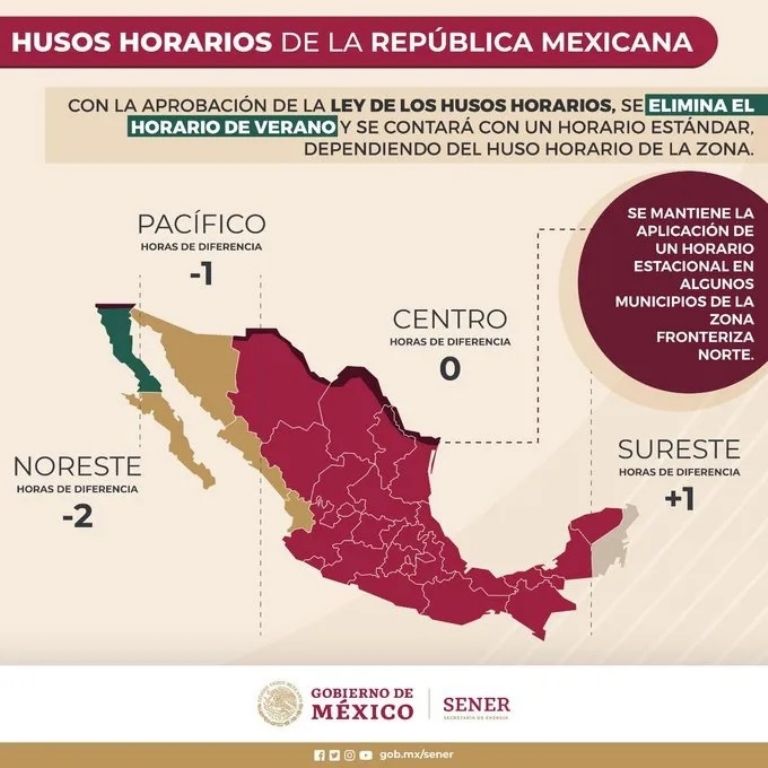 Cambio de horario 2024 Estos estados de México deberán adelantar su